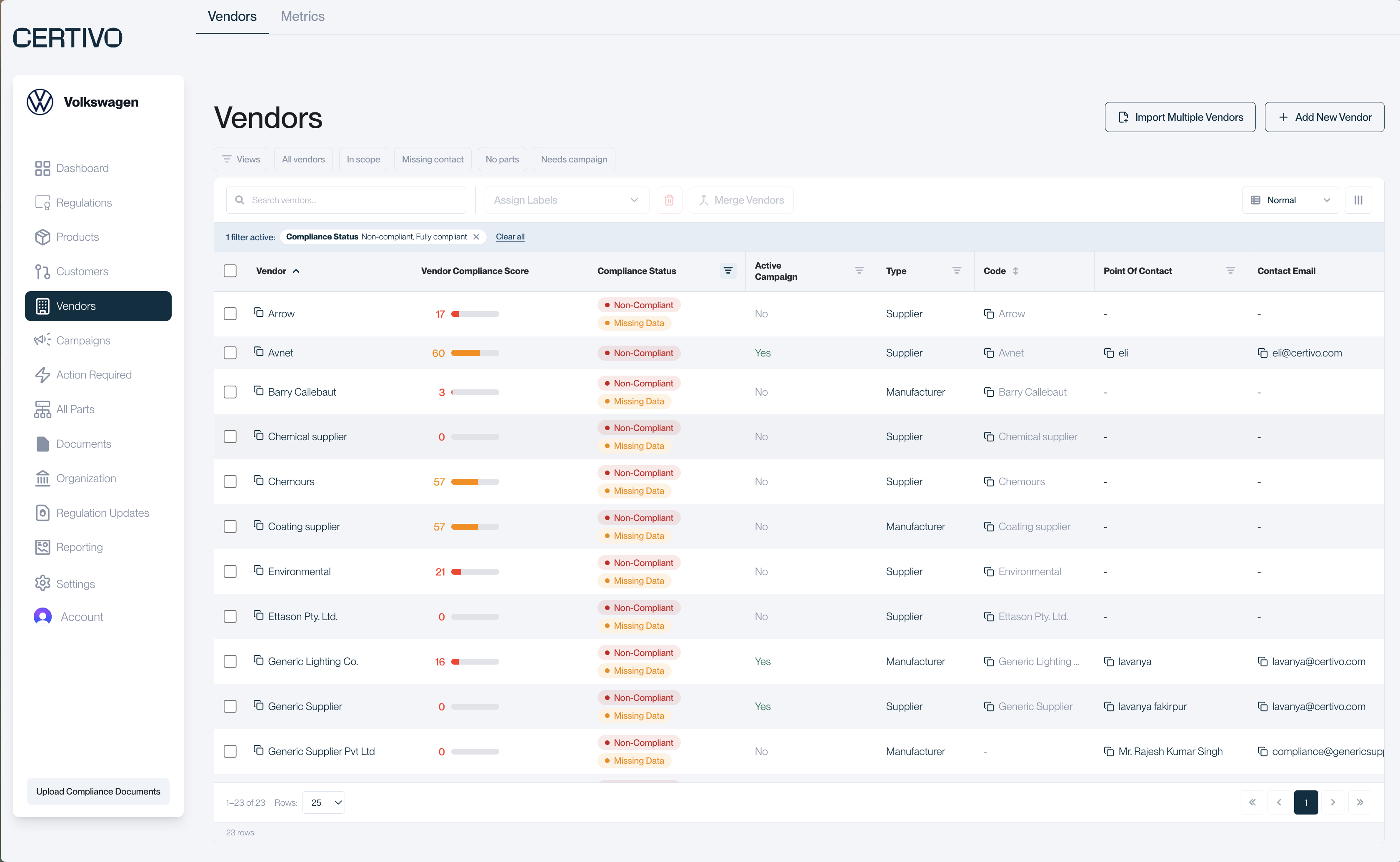Product Compliance Management & Regulatory Readiness Platform (2)